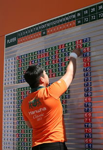 开云app全站-世界三级跳远锦标赛中国选手力压群雄，世界三级跳远排名